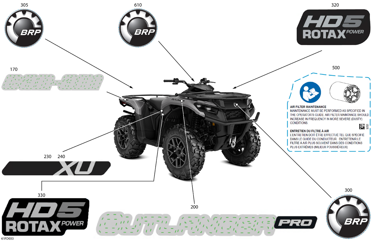 07- Body - Feature Decals
