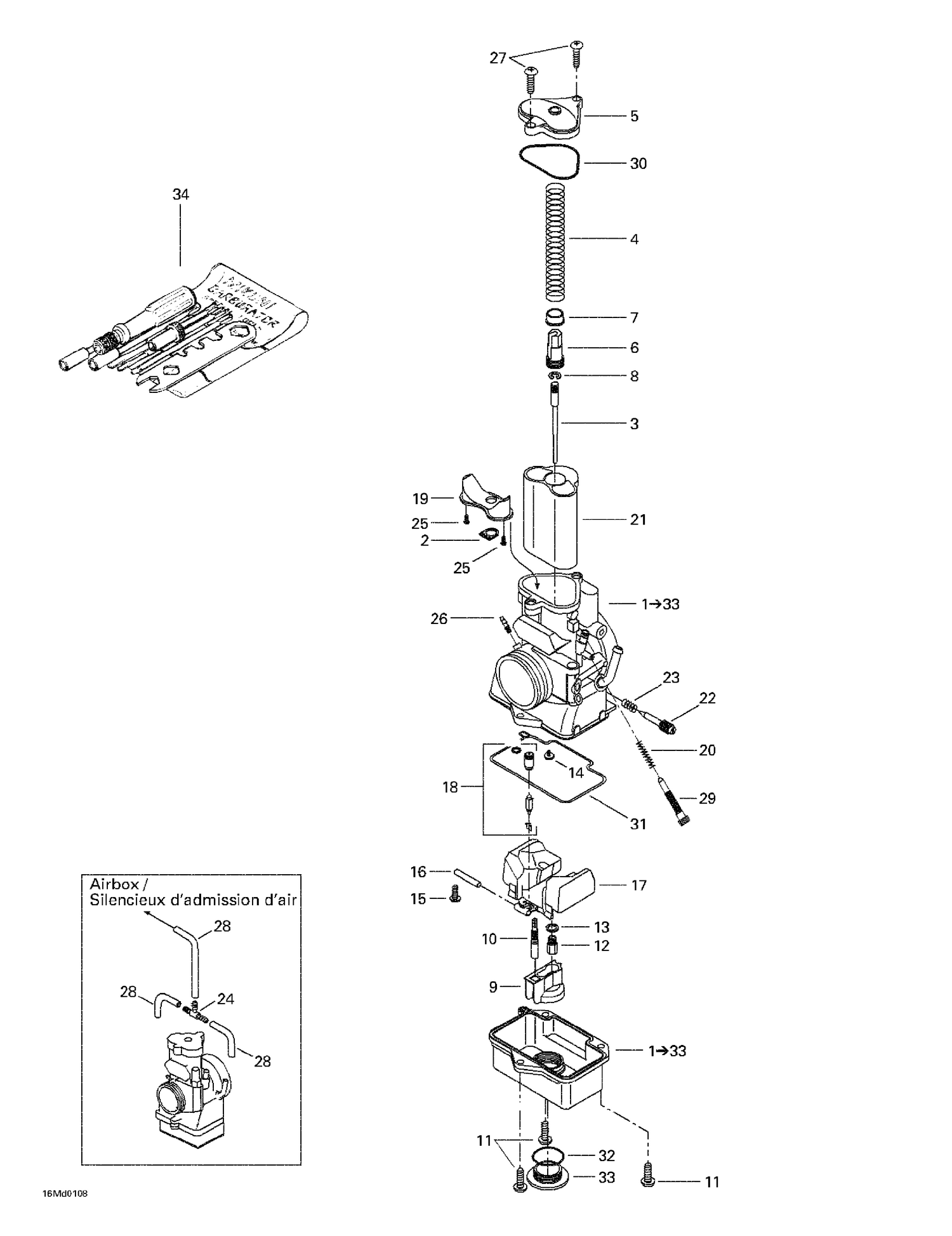 02- Carburetors