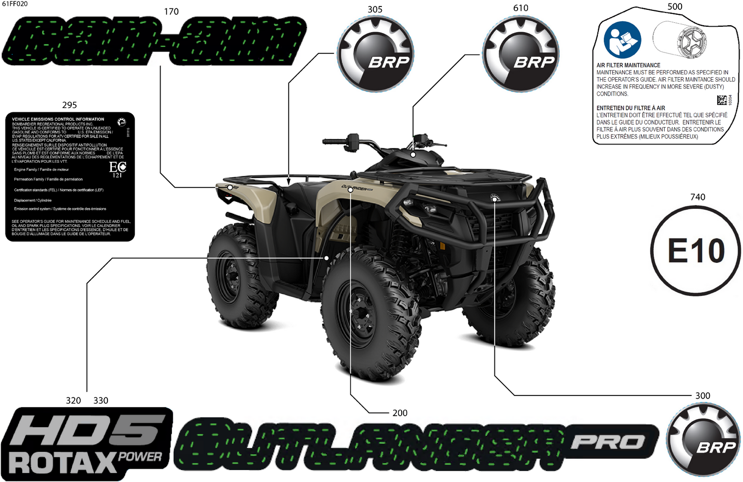 07- Body - Feature Decals