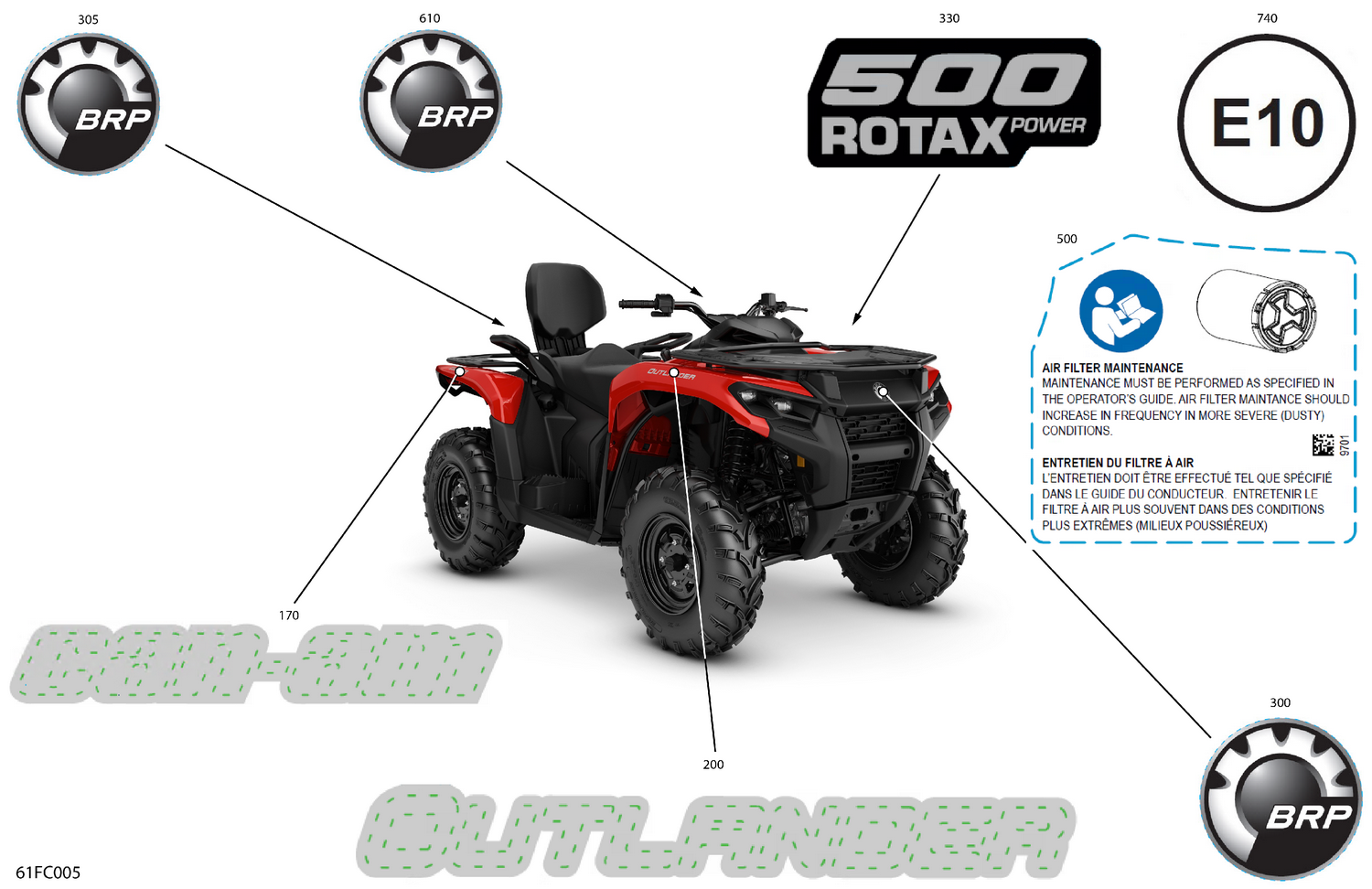 07- Body - Feature Decals