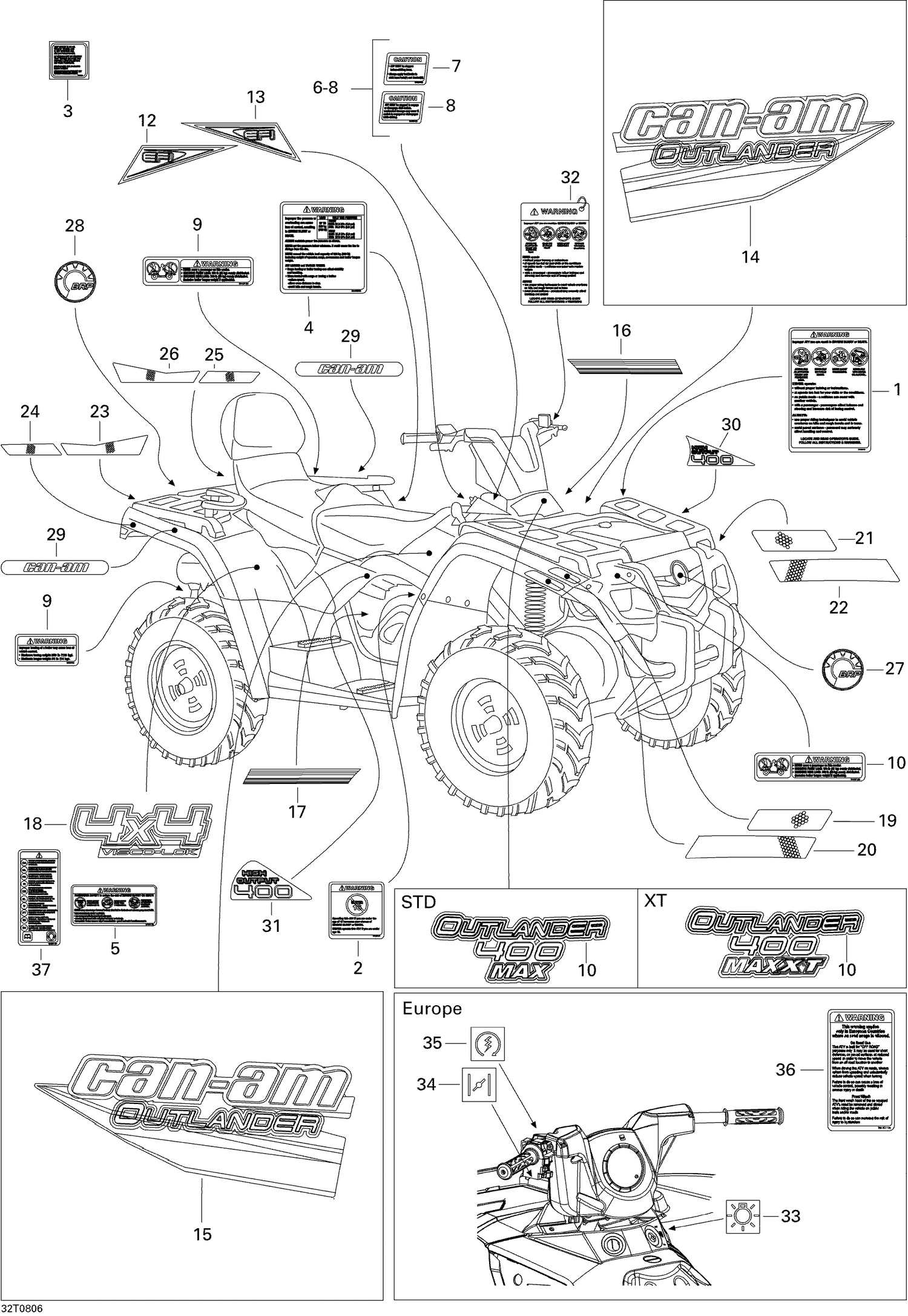 09- Decals