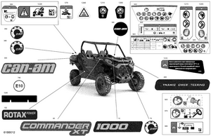 07- Body - Decals Schematic