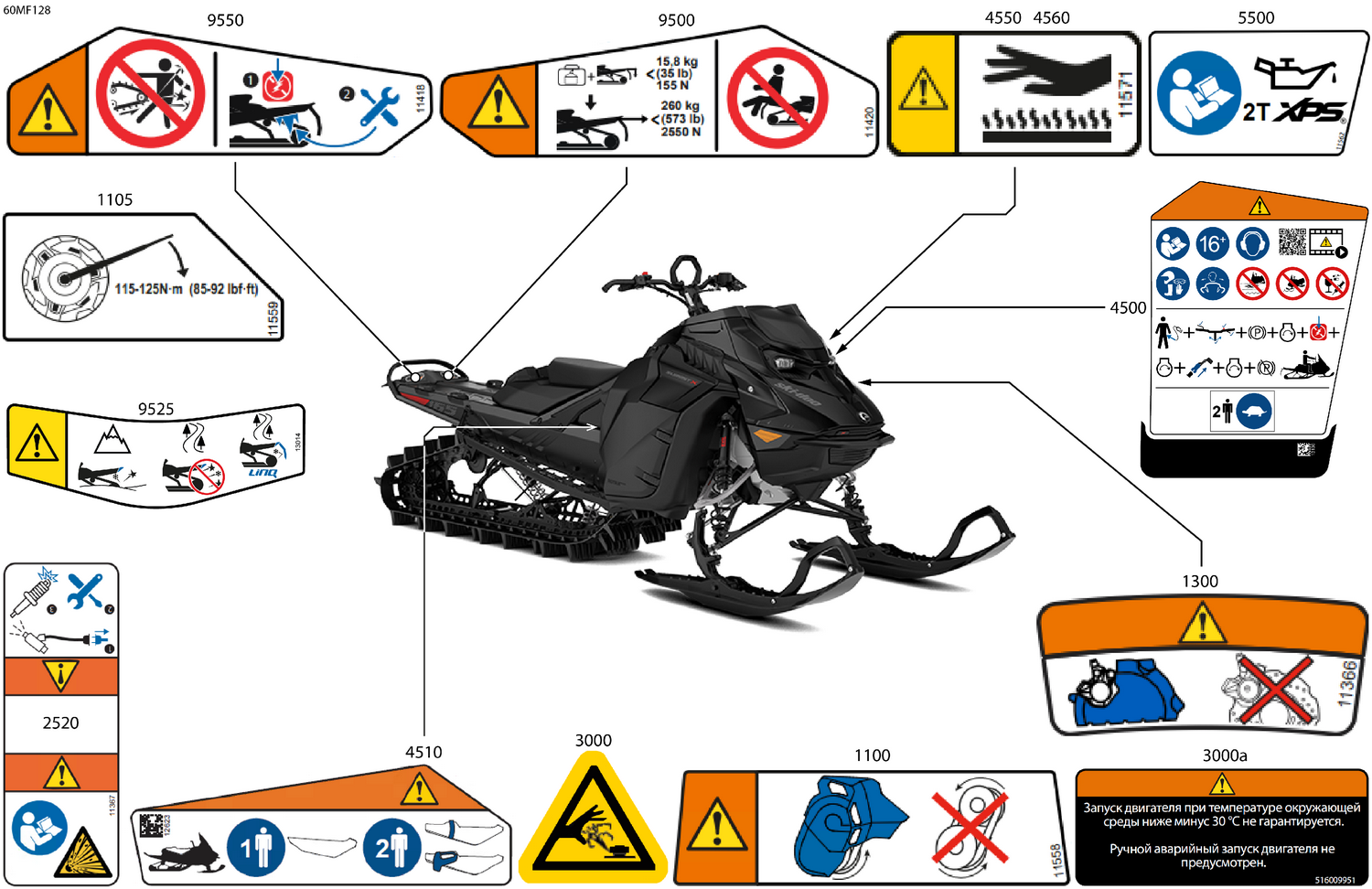 07- Body - Warning Decals