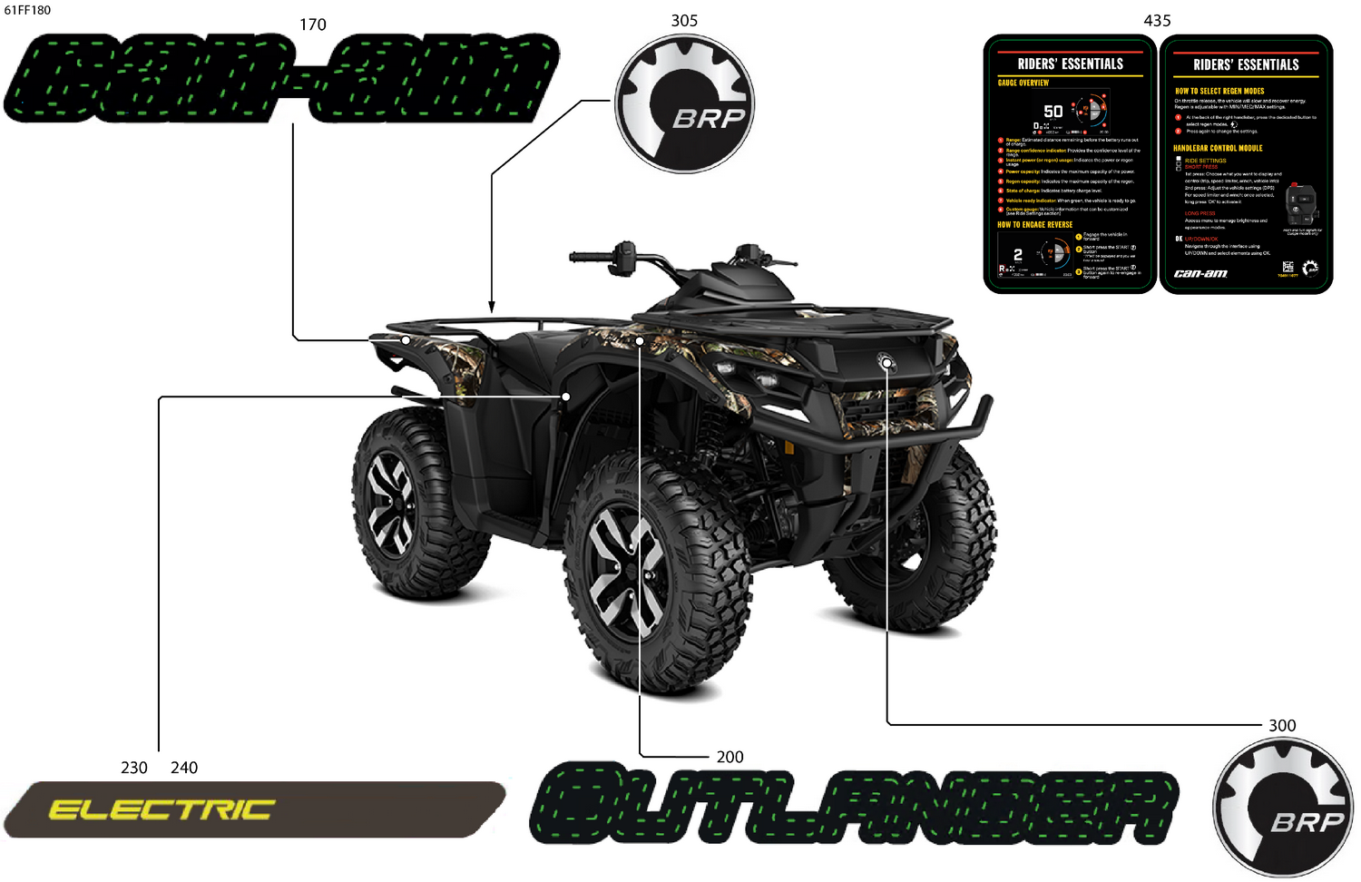 07- Body - Feature Decals