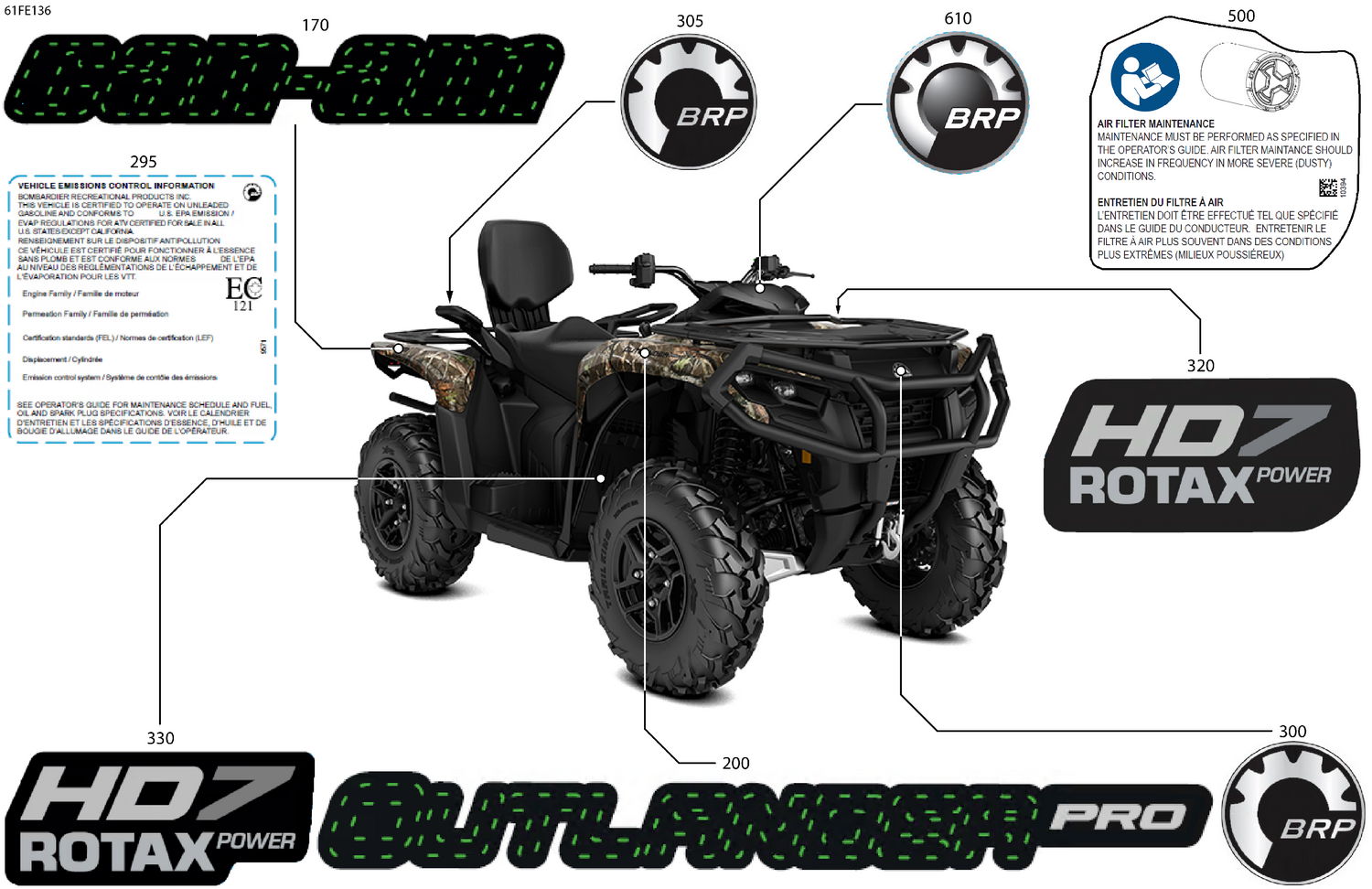 07- Body - Feature Decals
