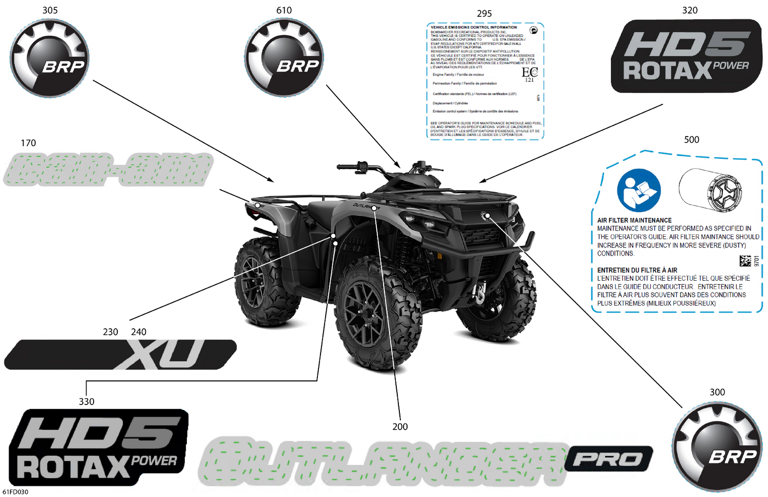07- Body - Feature Decals