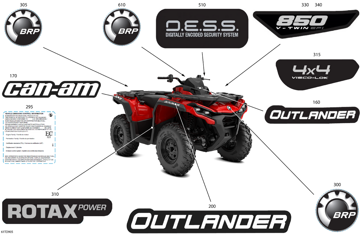 07- Body - Feature Decals