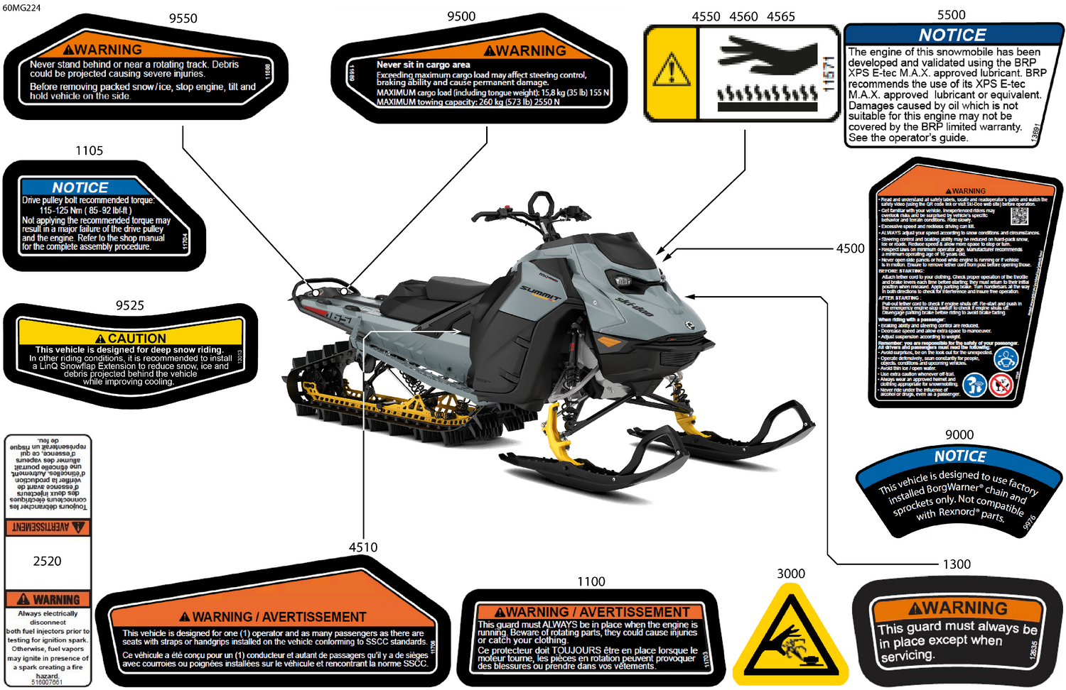 07- Body - Warning Decals