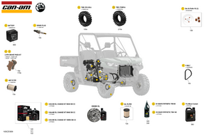 00- Service - Maintenance Parts & Fluids Schematic