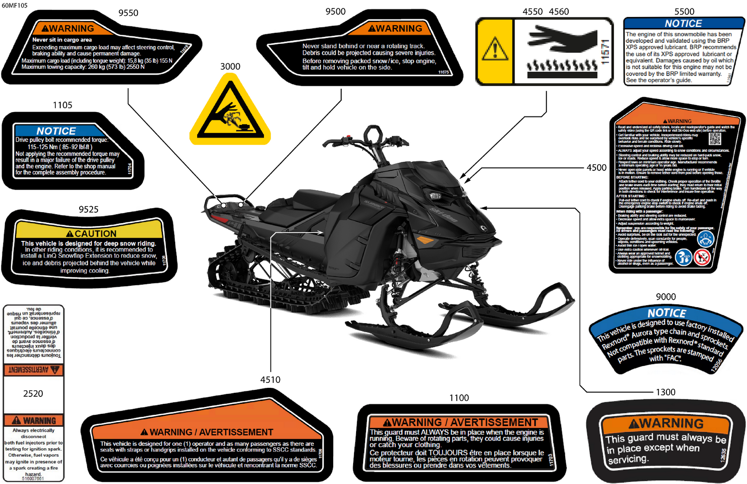07- Body - Warning Decals