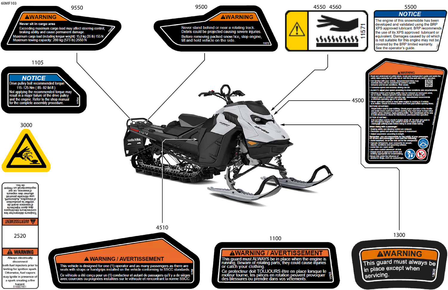 07- Body - Warning Decals