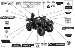 07- Body - Decals Schematic