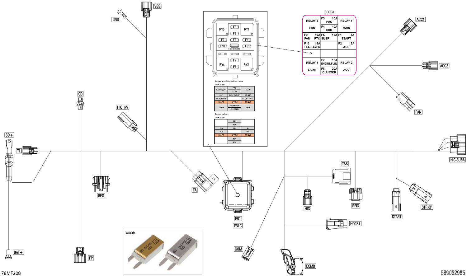08- Electric - Main Harness - 515179732