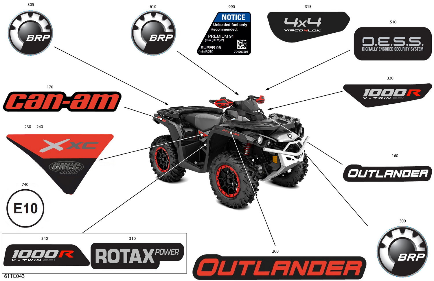 07- Body - Decals