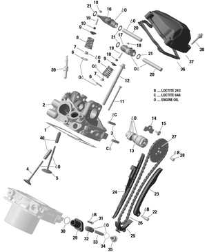01- Rotax - Cylinder Head, Rear Schematic