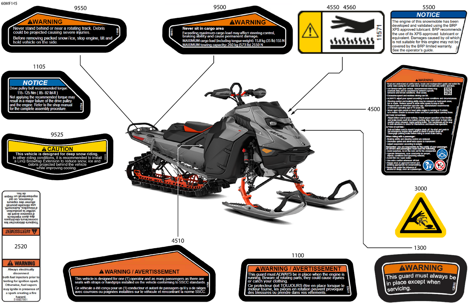 07- Body - Warning Decals