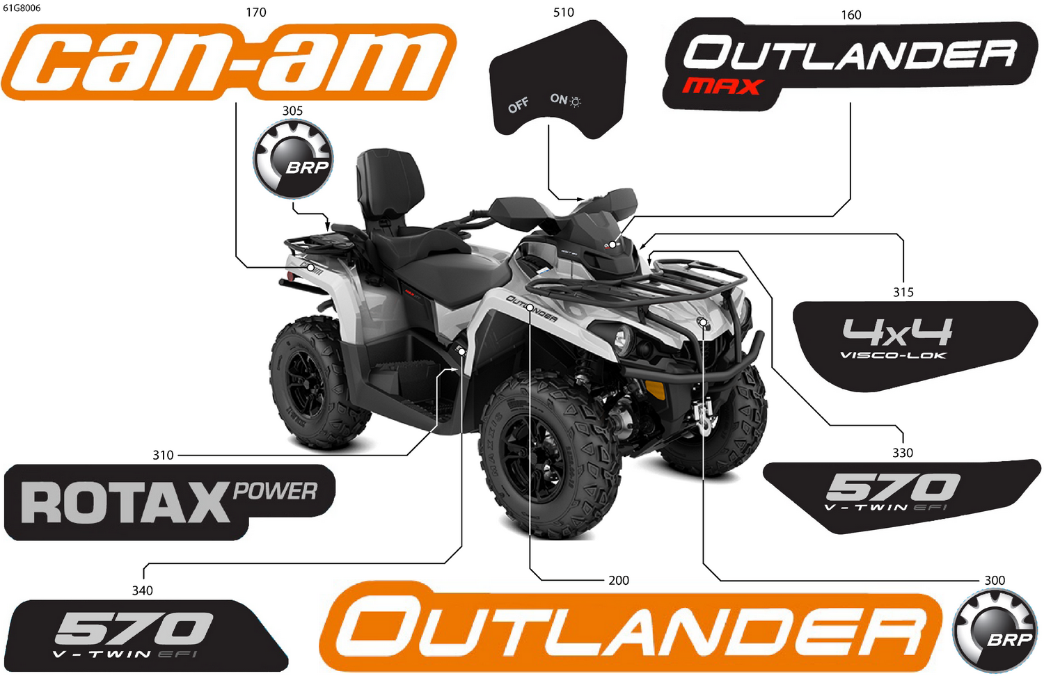 07- Body - Feature Decals