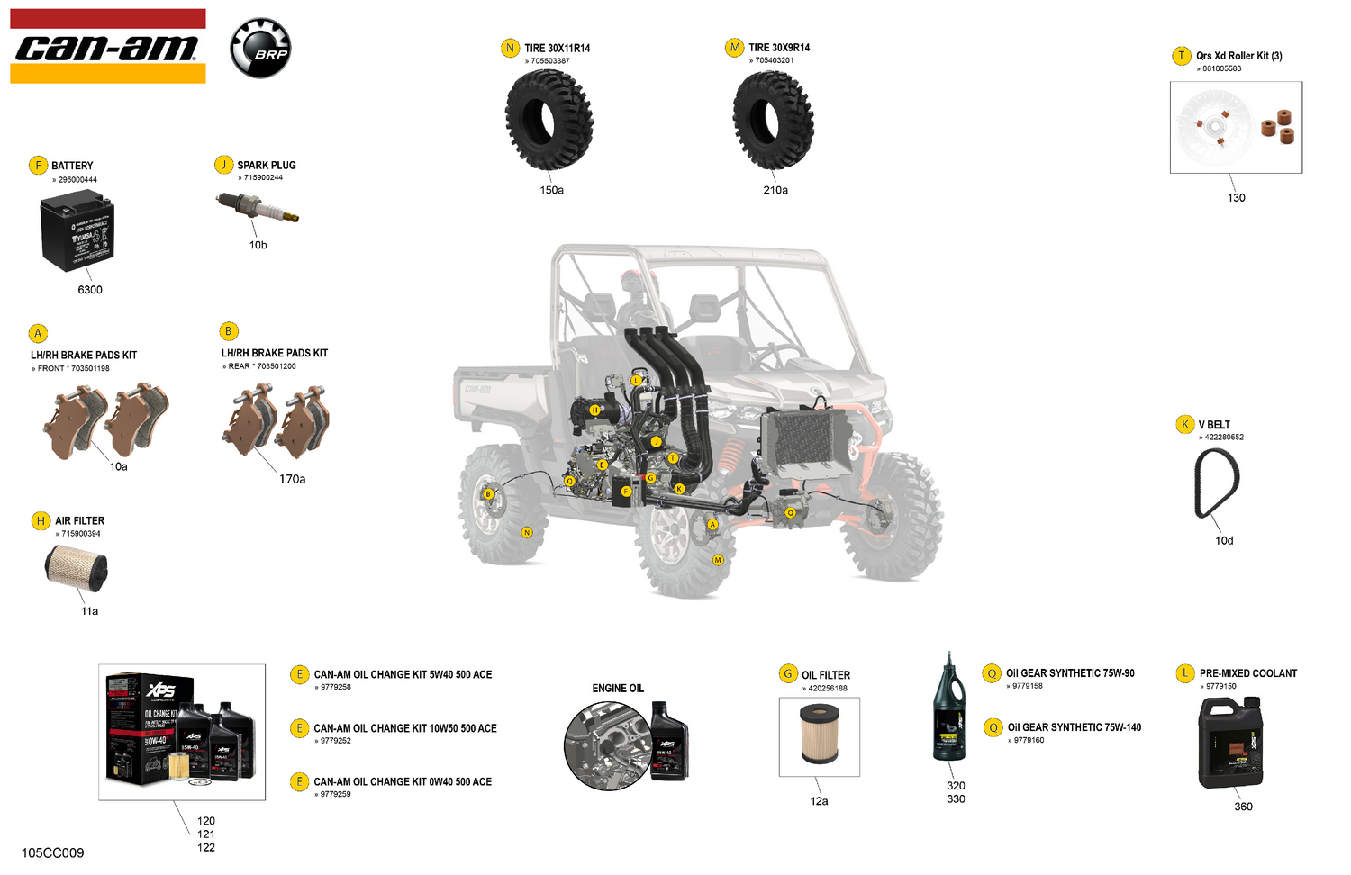 00- Service - Maintenance Parts & Fluids