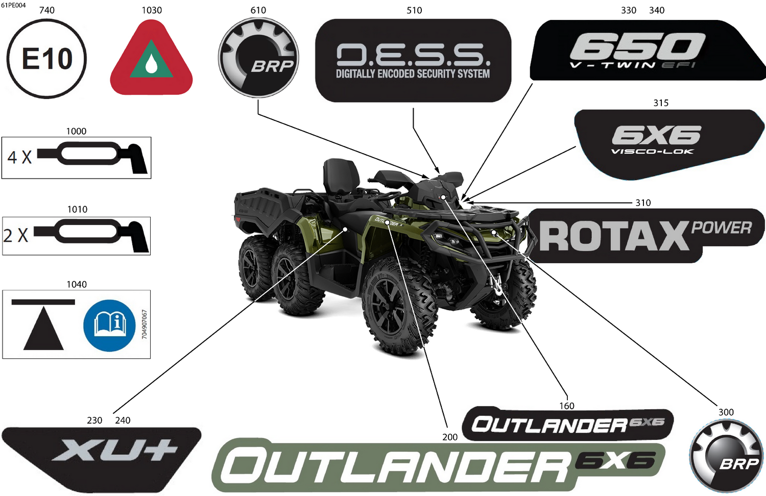 07- Body - Feature Decals