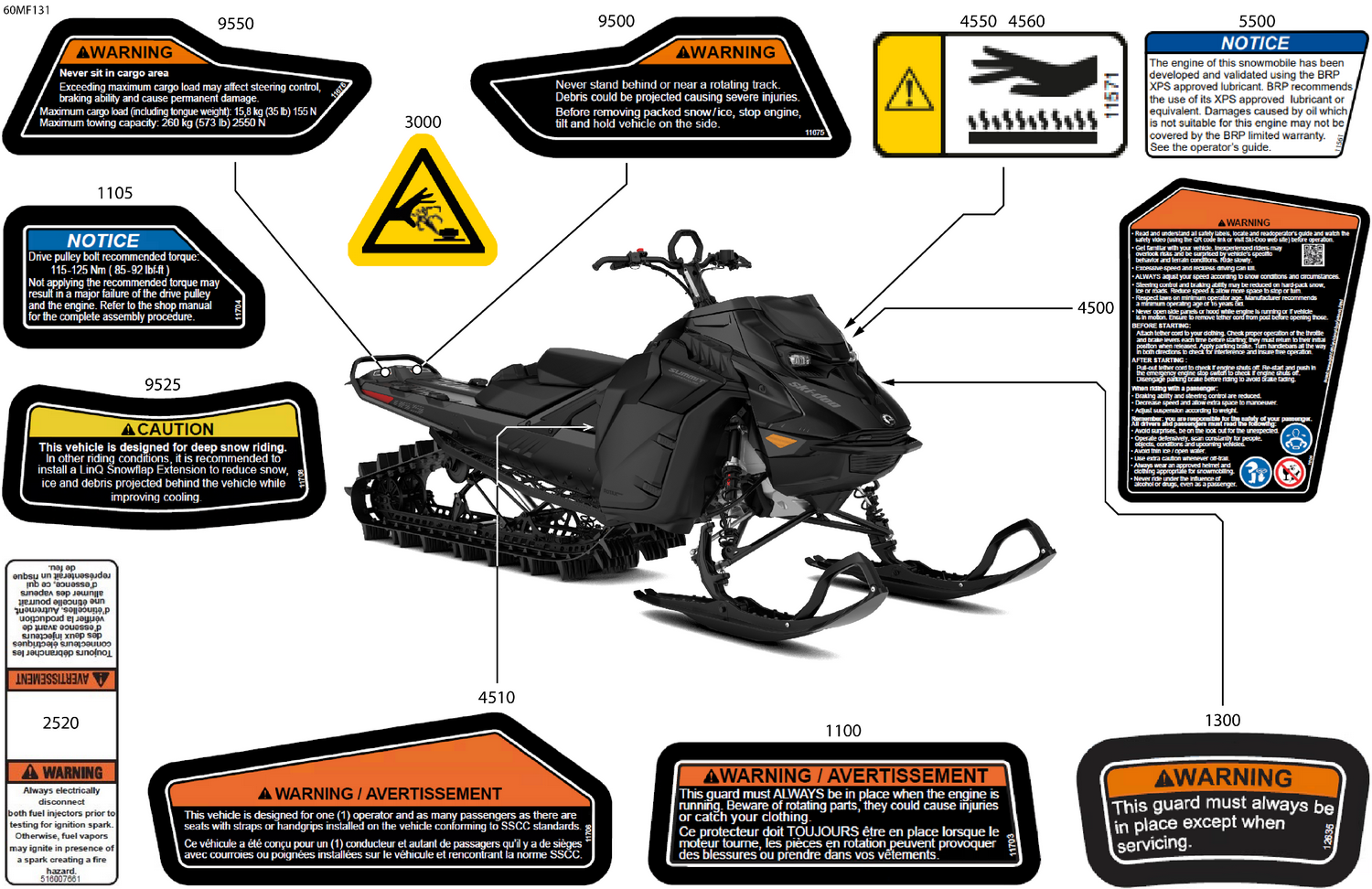 07- Body - Warning Decals