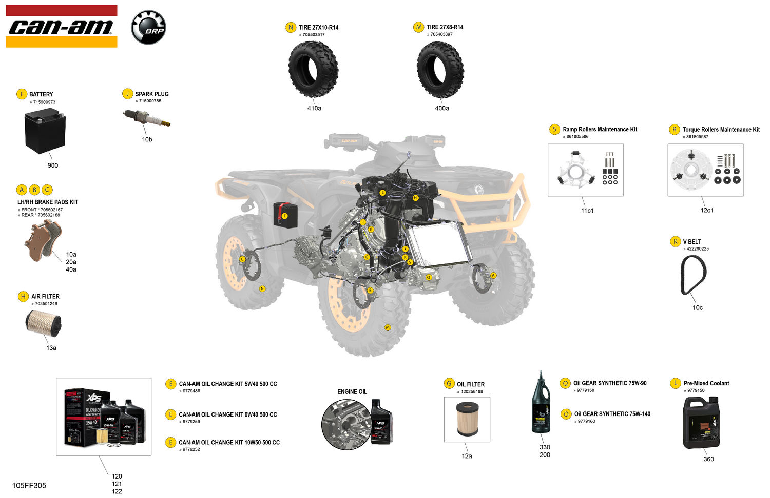 00- Service - Maintenance Parts & Fluids