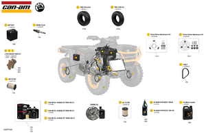 00- Service - Maintenance Parts & Fluids Schematic
