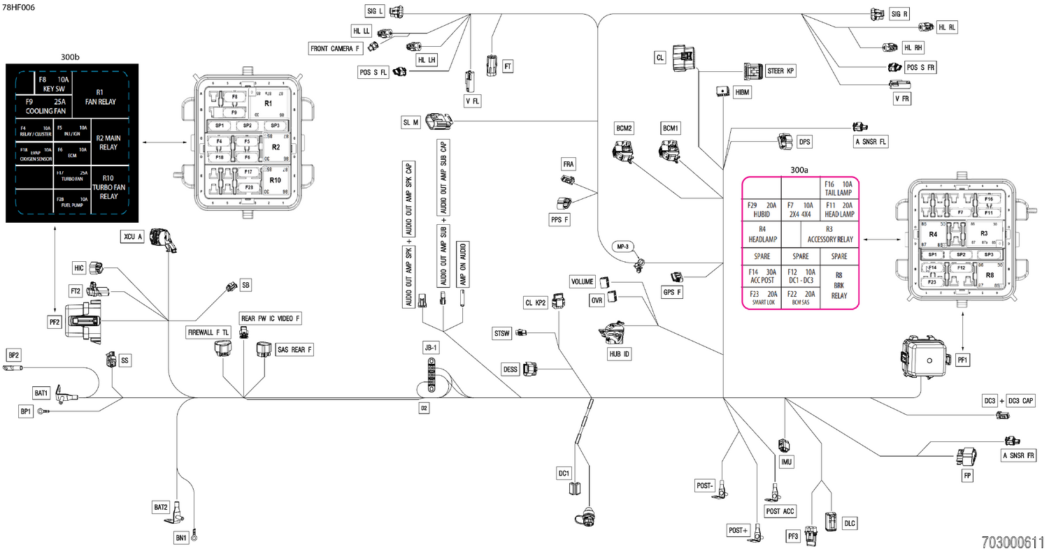 08- Electric - Main Harness - 710010592