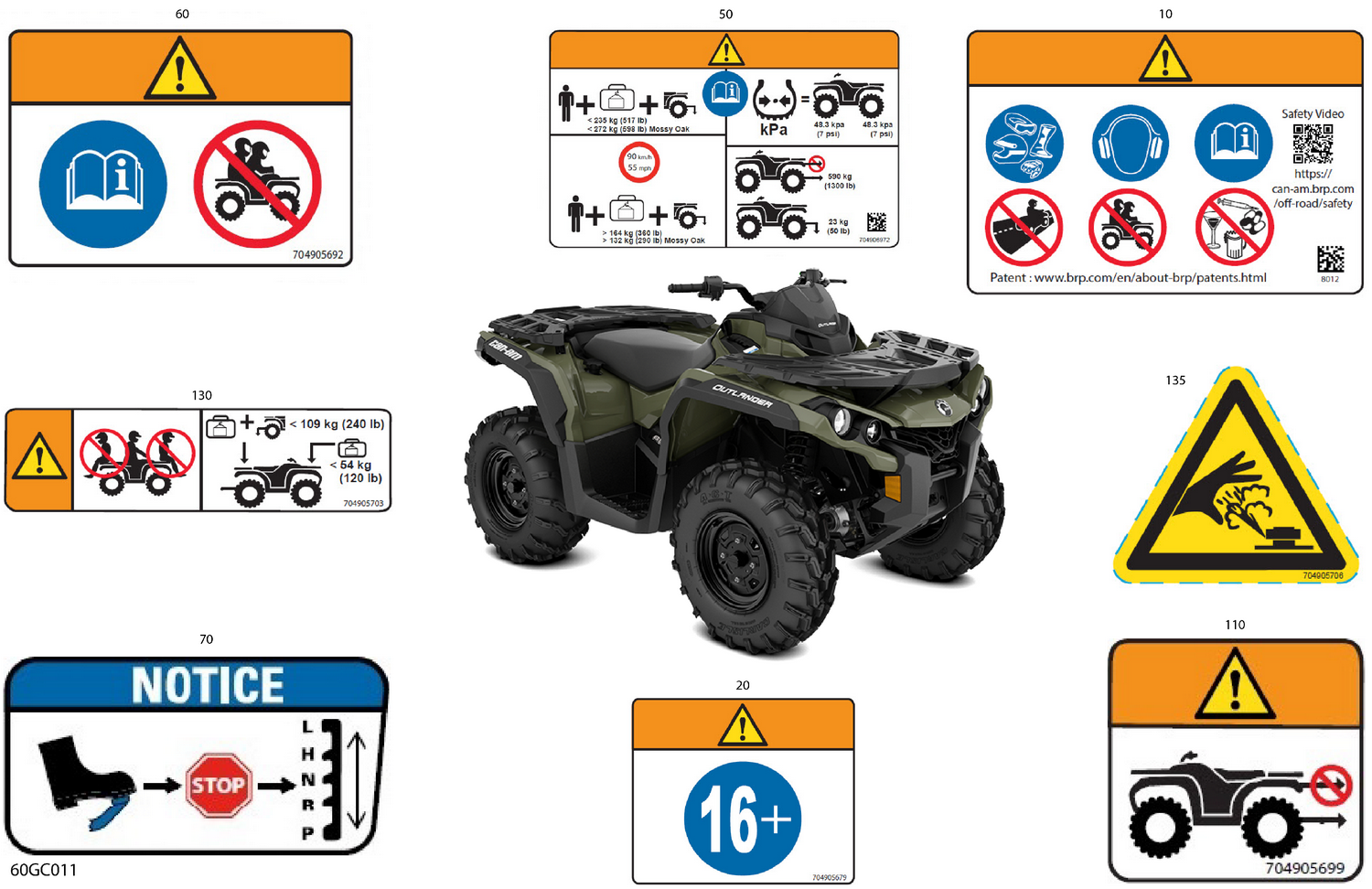 07- Body - Warning Decals
