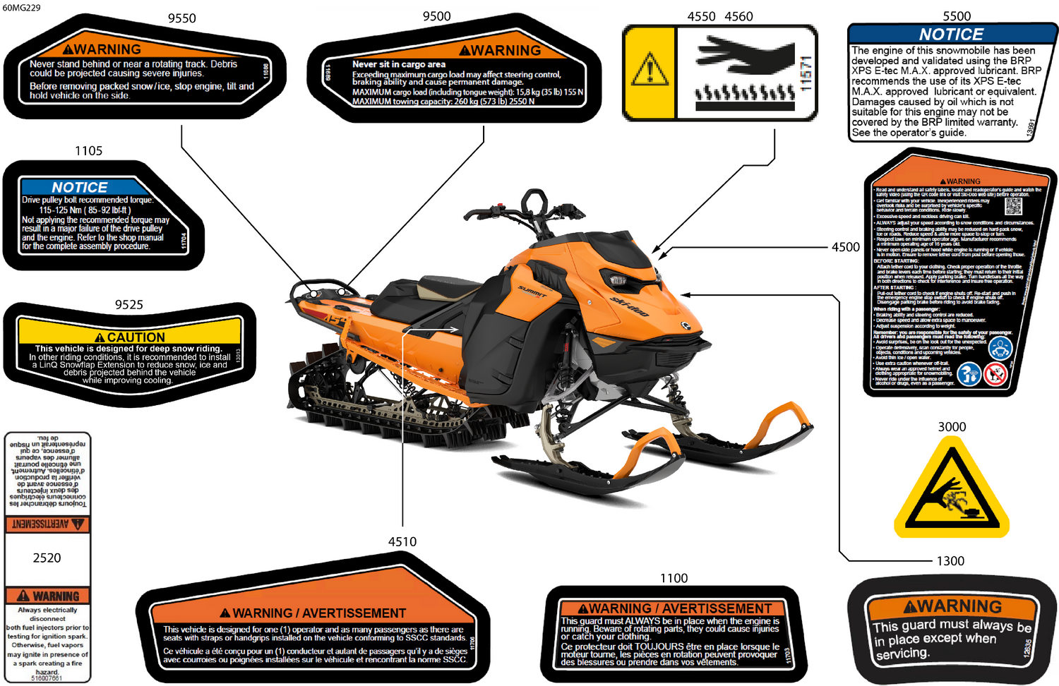 07- Body - Warning Decals