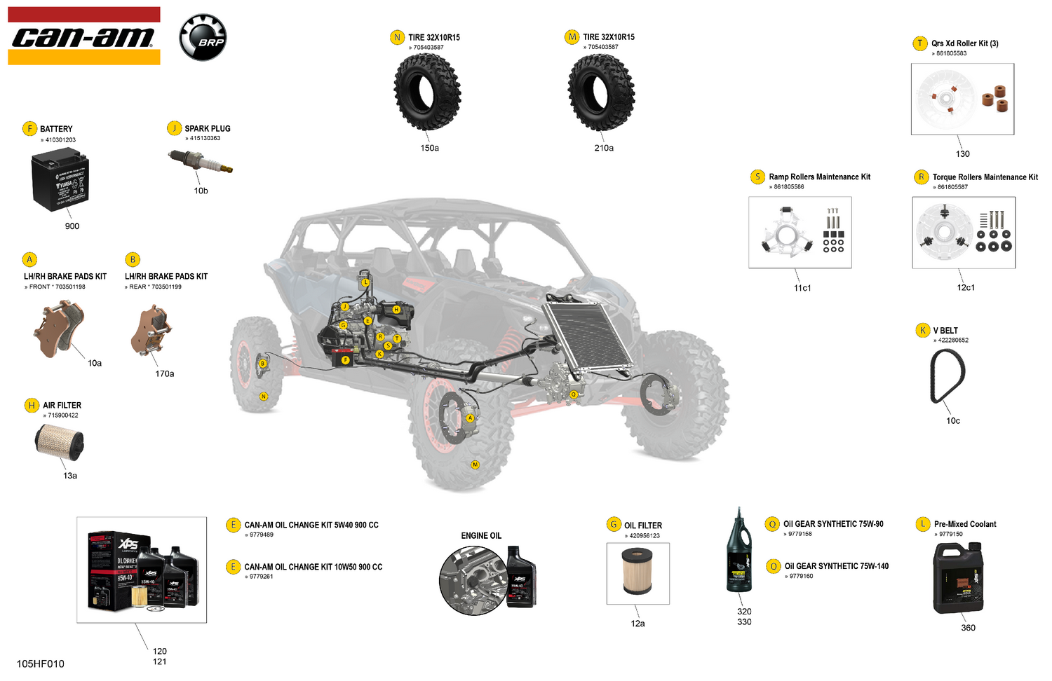 00- Service - Maintenance Parts & Fluids