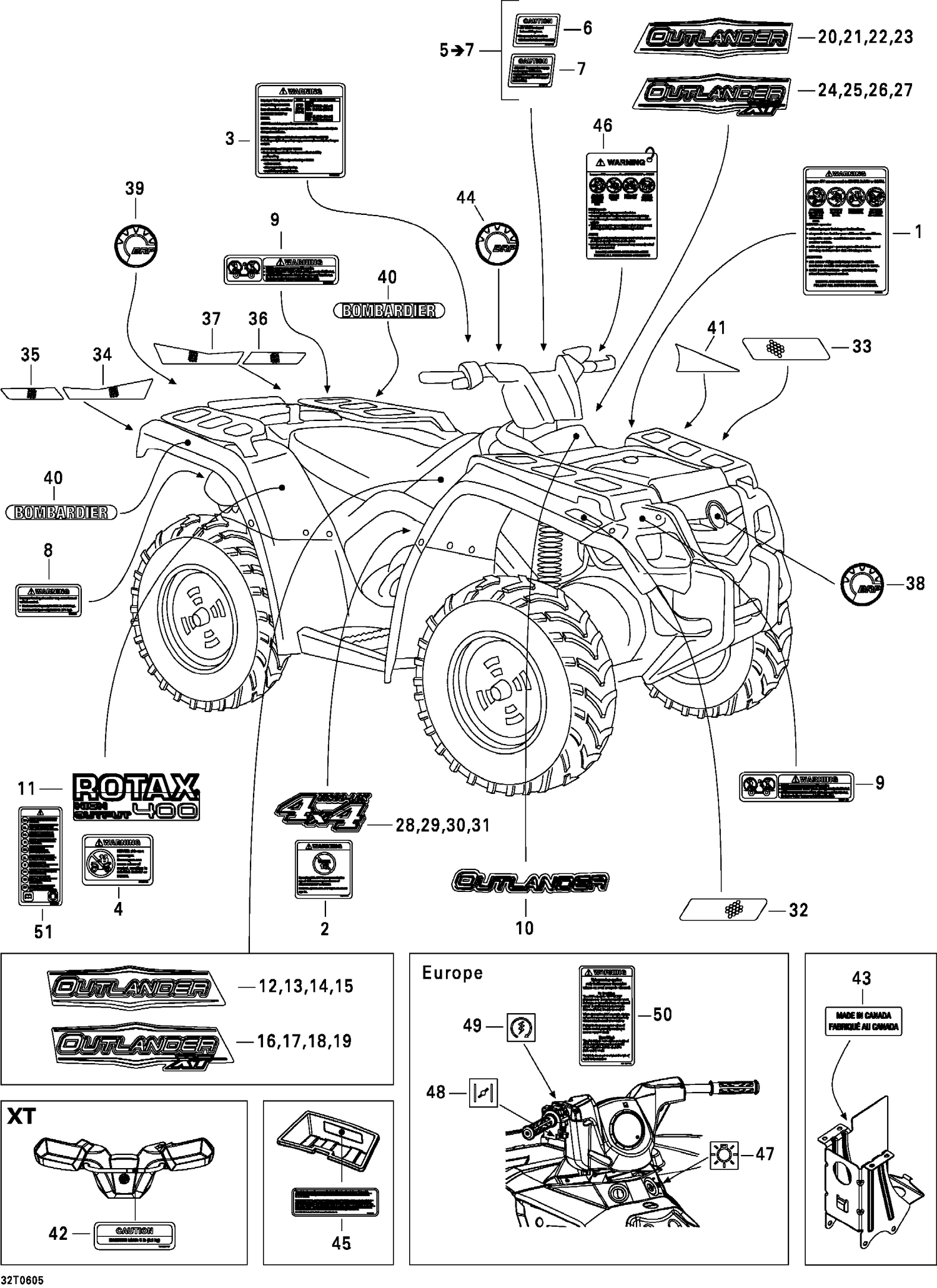 Assembly diagram