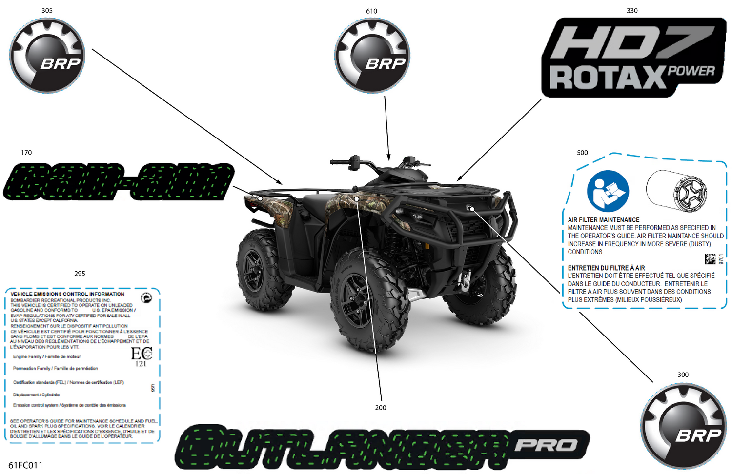 07- Body - Feature Decals