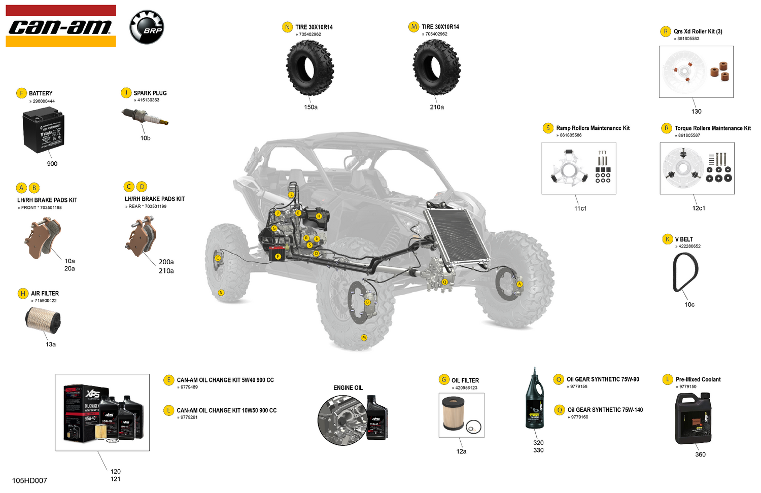 00- Service - Maintenance Parts & Fluids