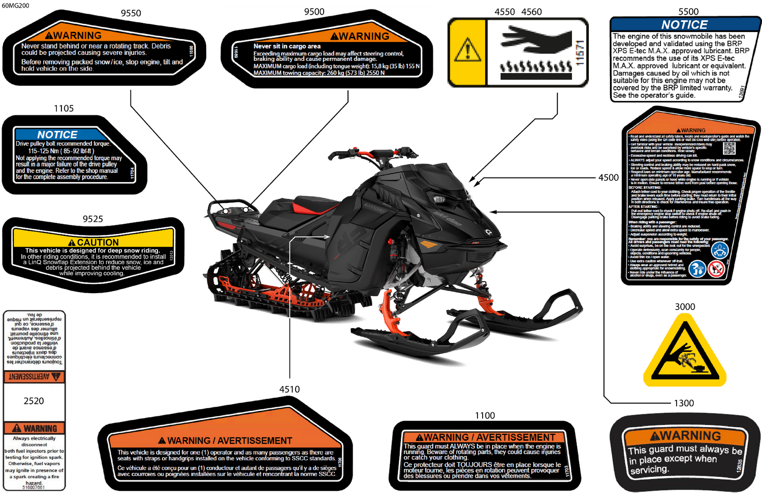 07- Body - Warning Decals