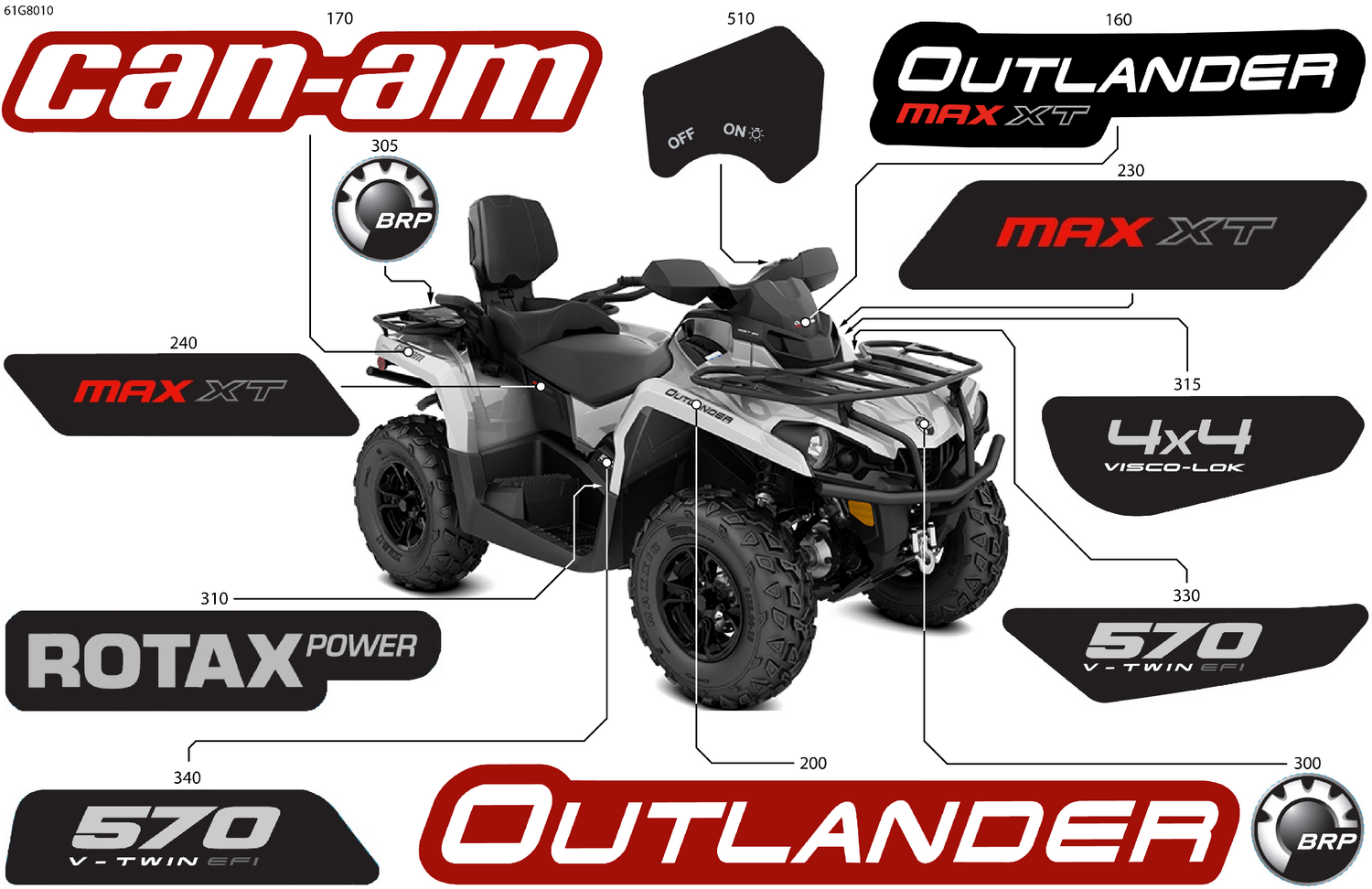 07- Body - Feature Decals