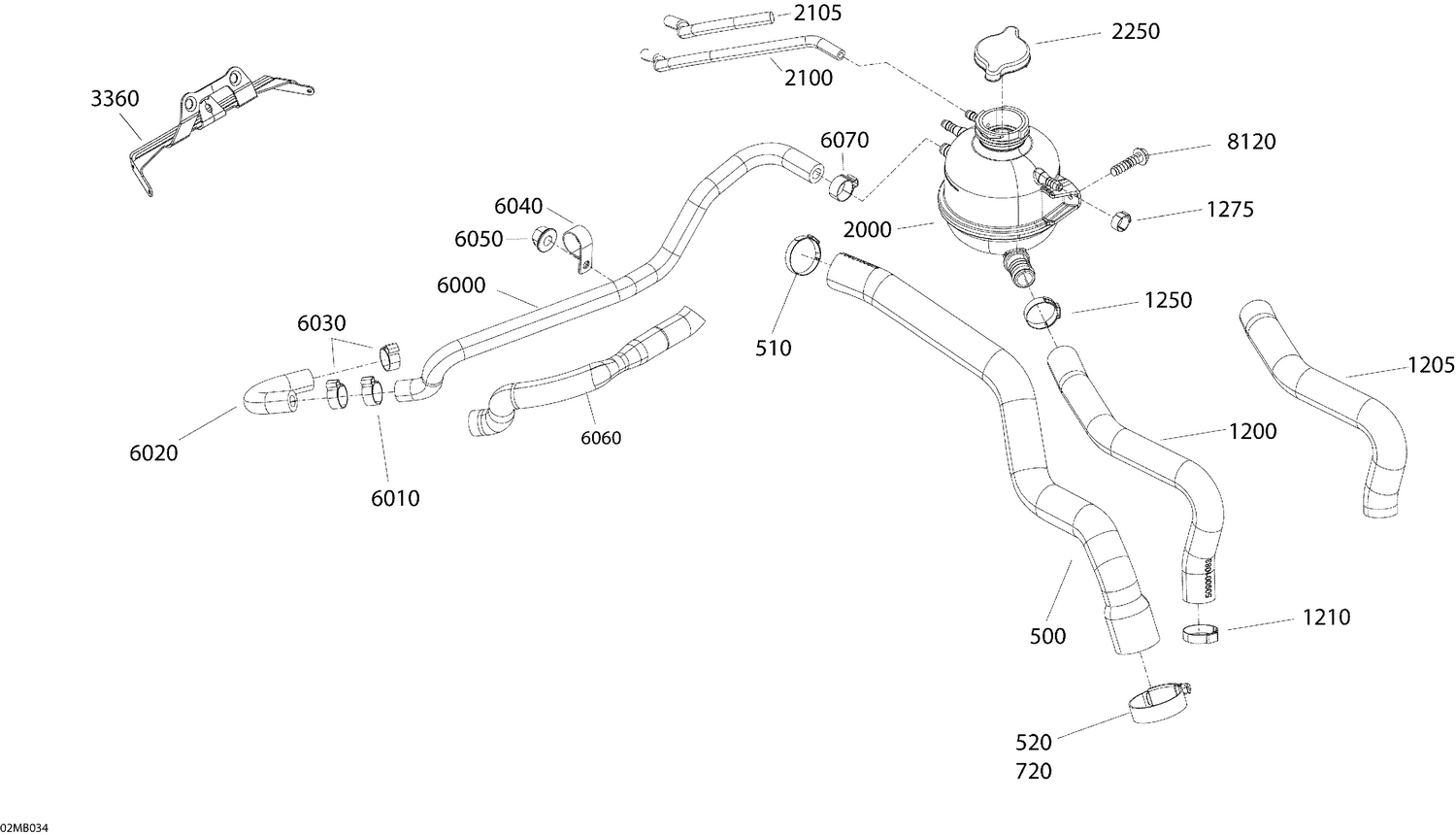 02- Engine - Cooling