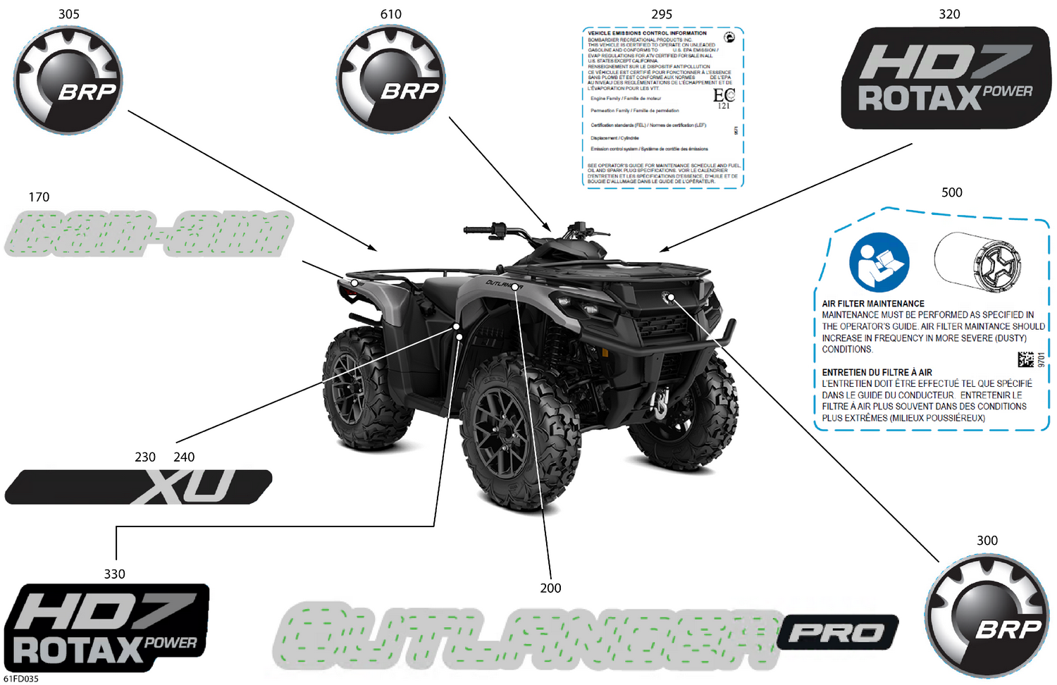 07- Body - Feature Decals