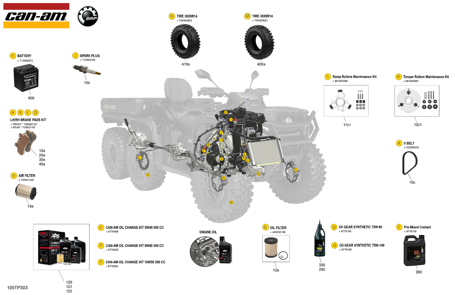 00- Service - Maintenance Parts & Fluids