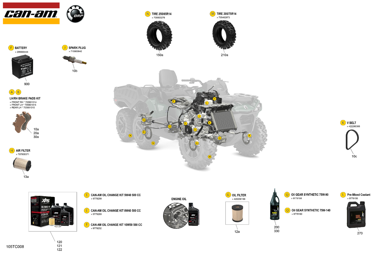 00- Service - Maintenance Parts & Fluids