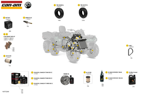 00- Service - Maintenance Parts & Fluids Schematic