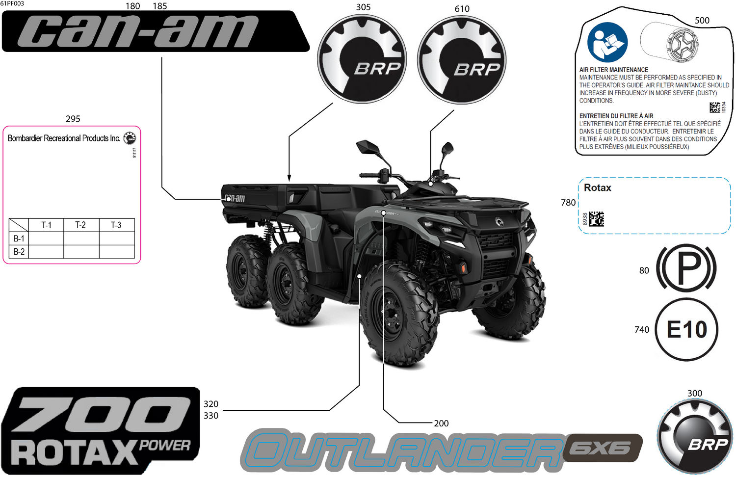 07- Body - Feature Decals