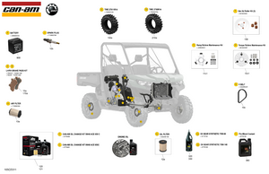 00- Service - Maintenance Parts & Fluids Schematic