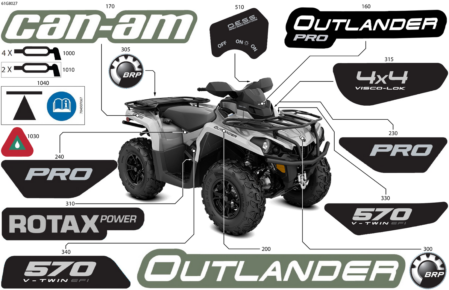 07- Body - Feature Decals