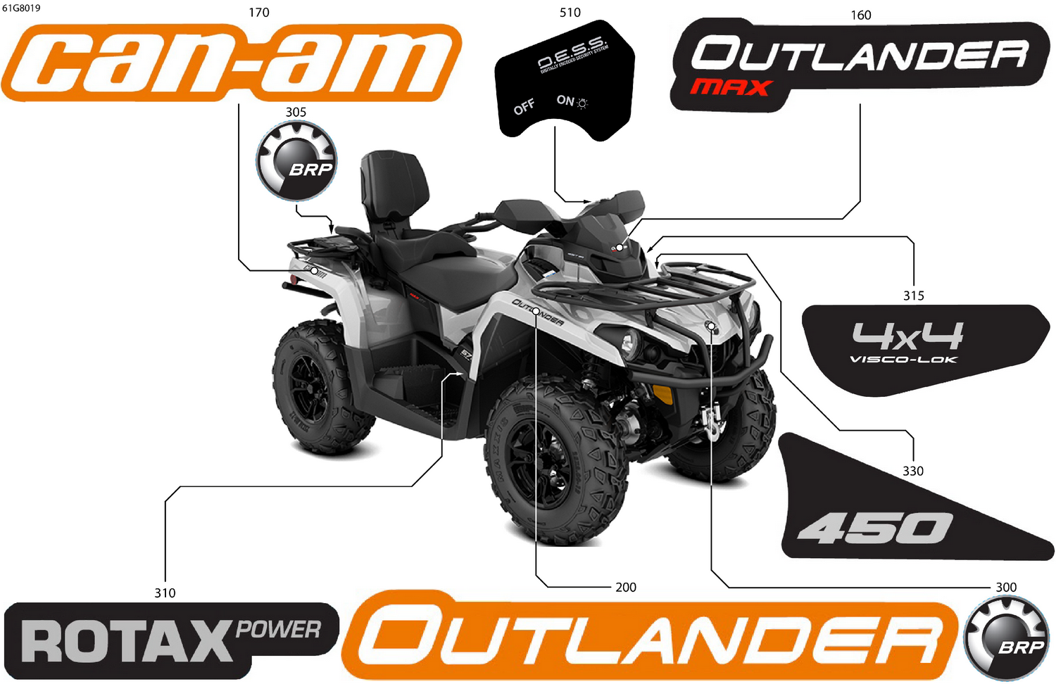 07- Body - Feature Decals