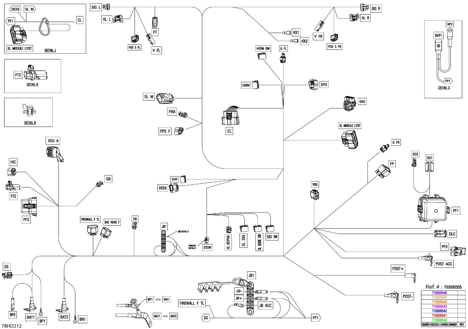 08- Electric - Main Harness - 710009542
