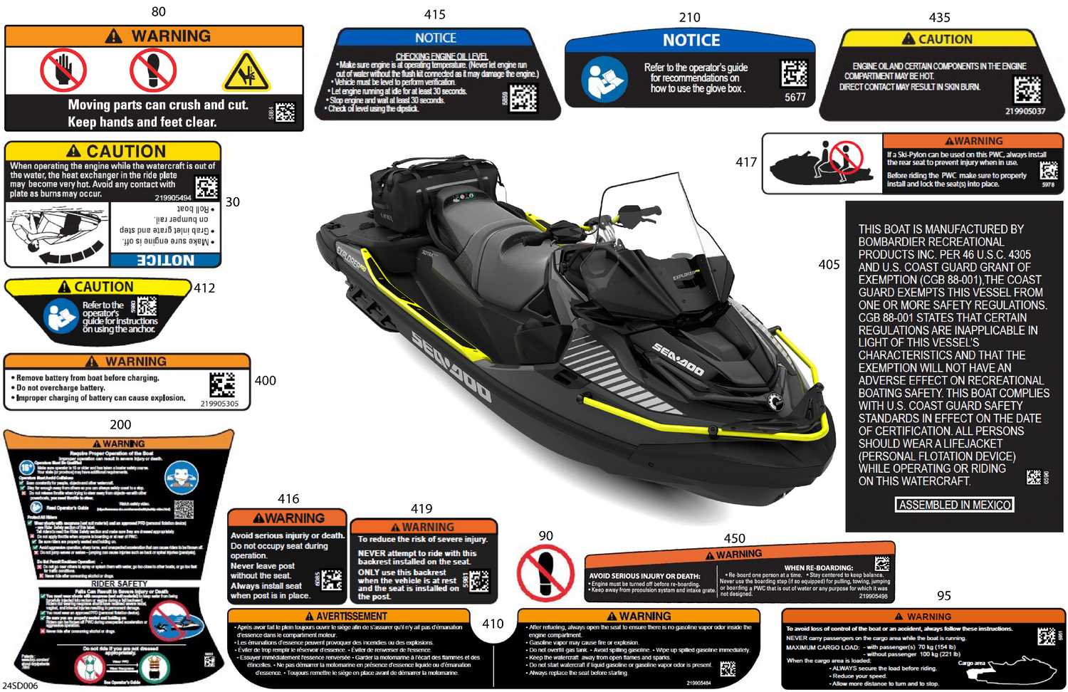 07- Body - Warning Decals