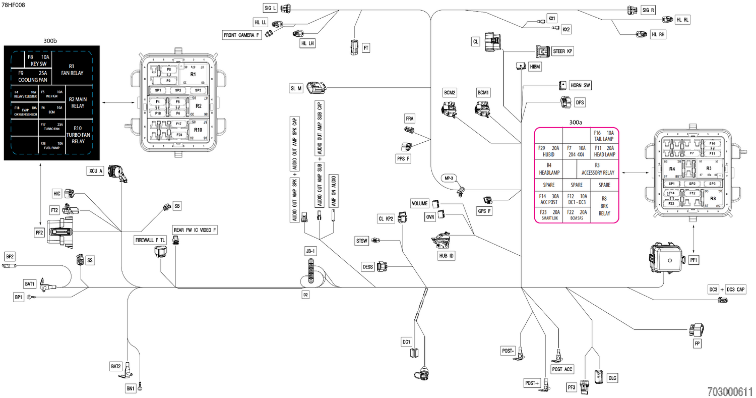 08- Electric - Main Harness - 710010754