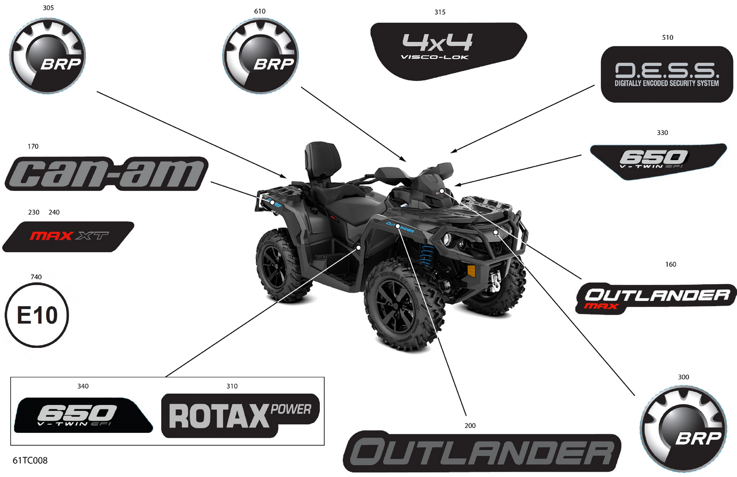 07- Body - Decals