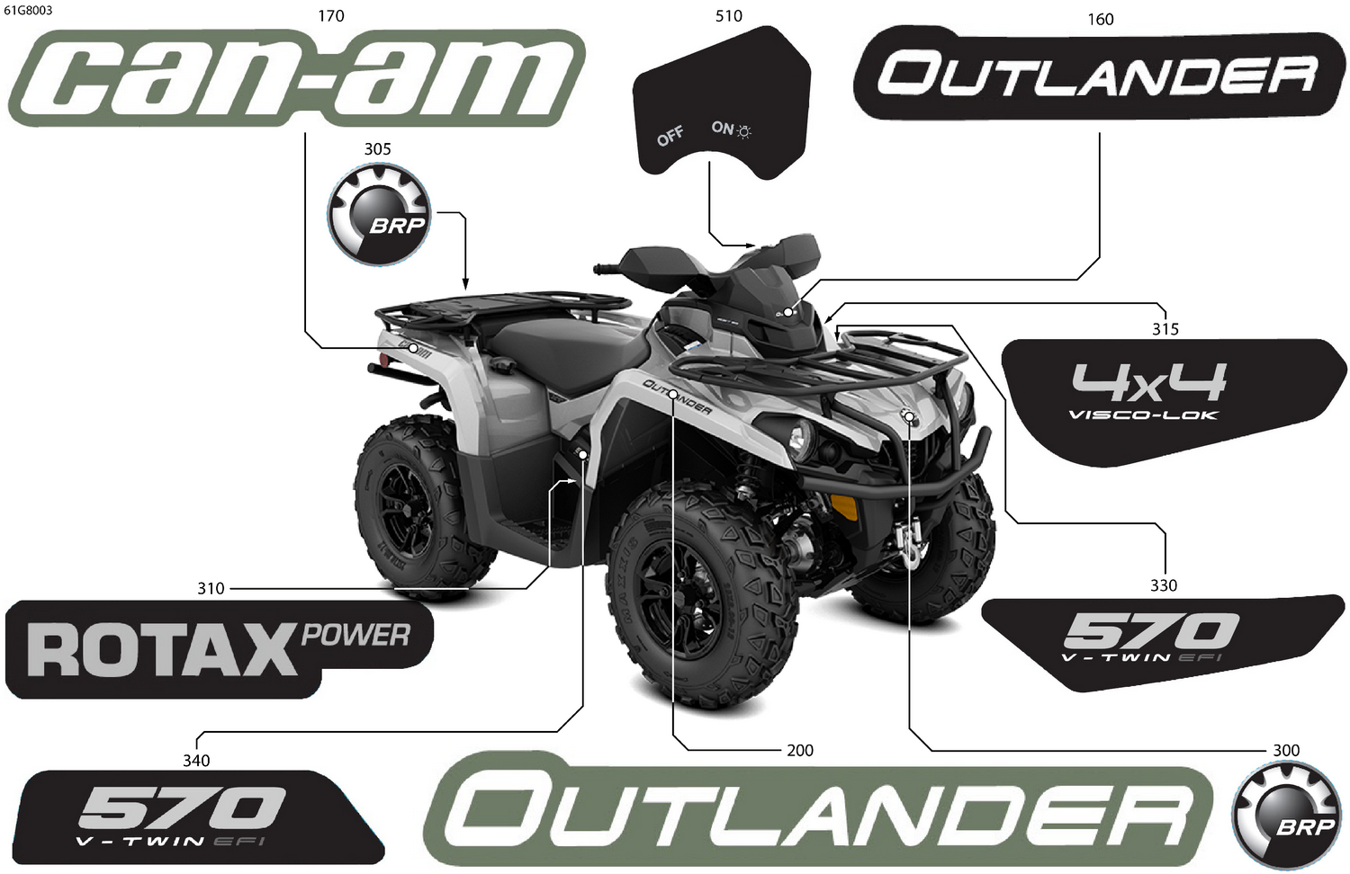 07- Body - Feature Decals