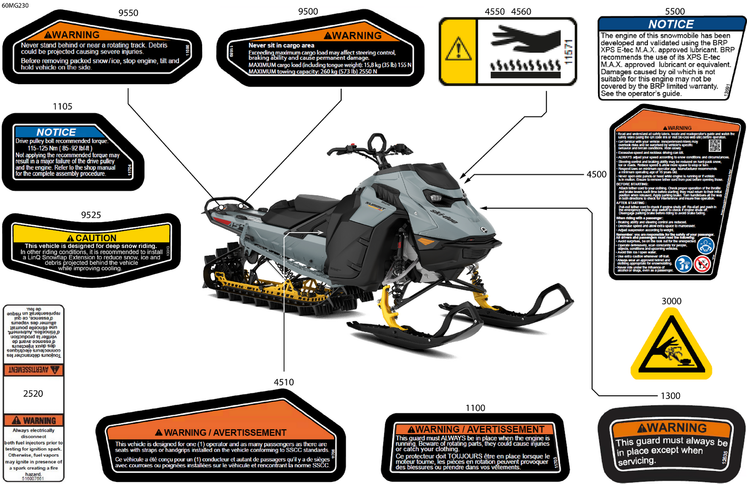 07- Body - Warning Decals